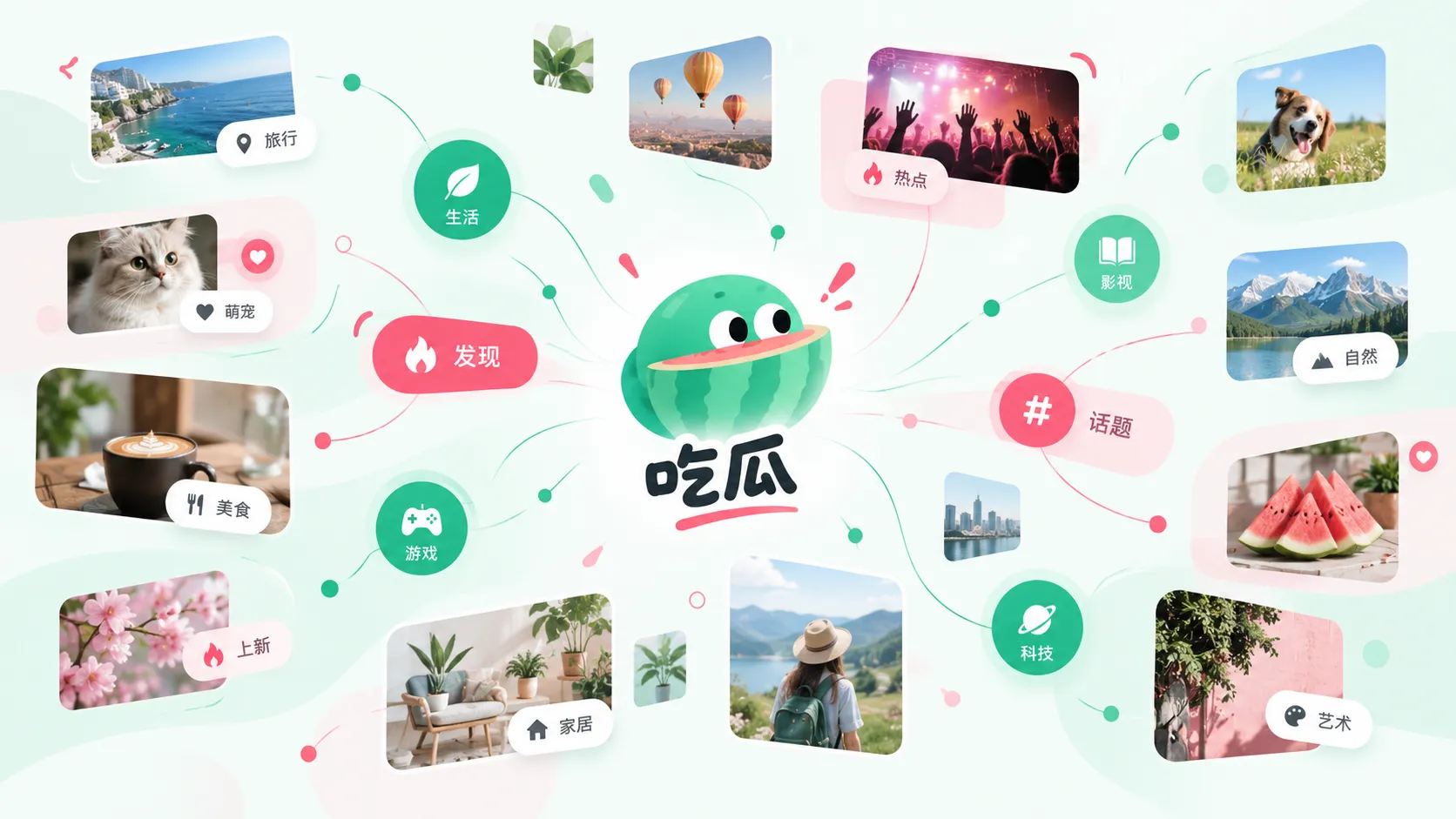 从首条动态到回应：一场网络争议的时间线相关视觉图