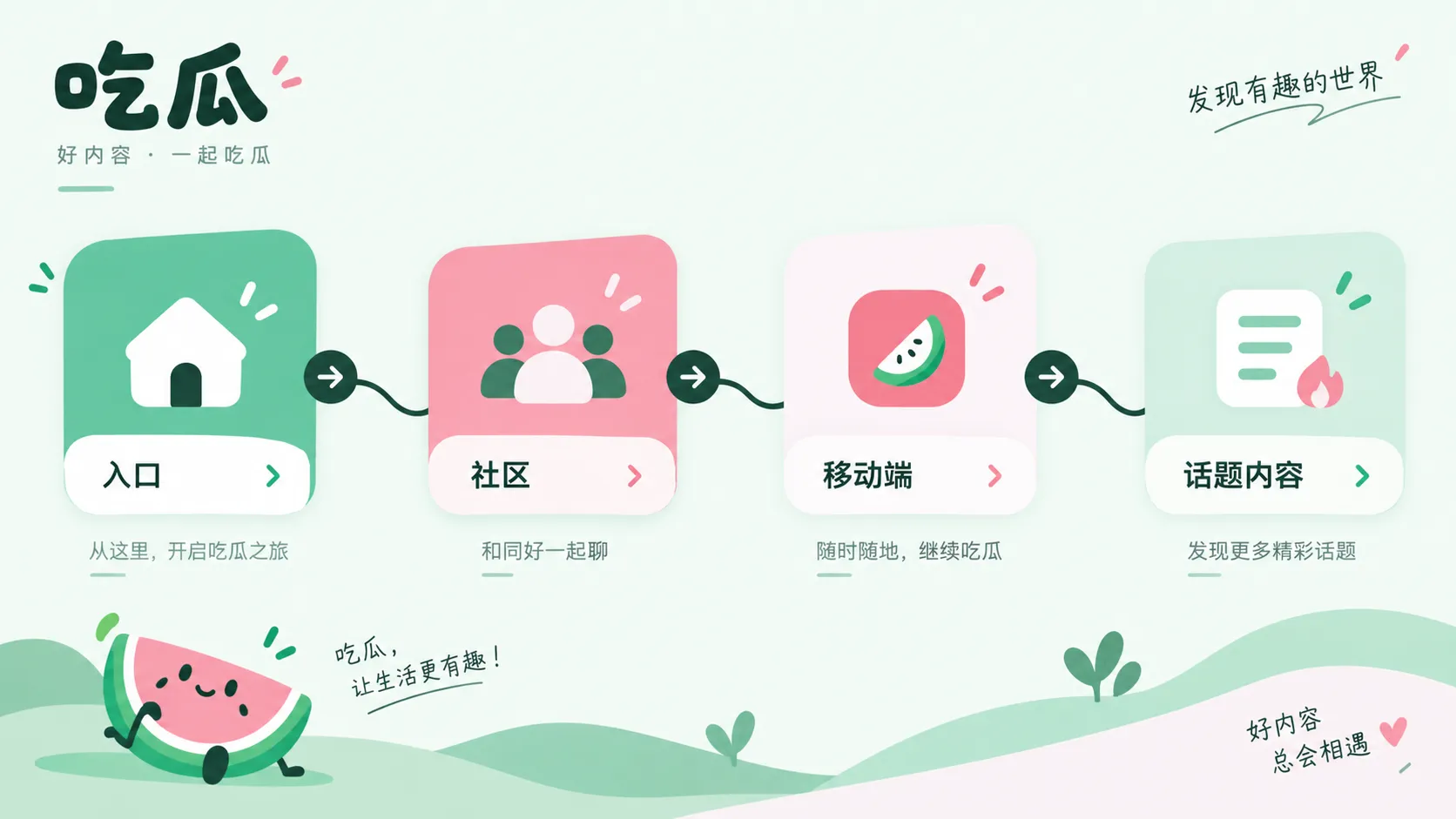 照片地点争议：仅凭背景能确认到什么程度